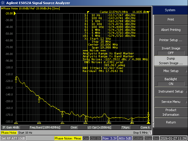 22.5792MHz