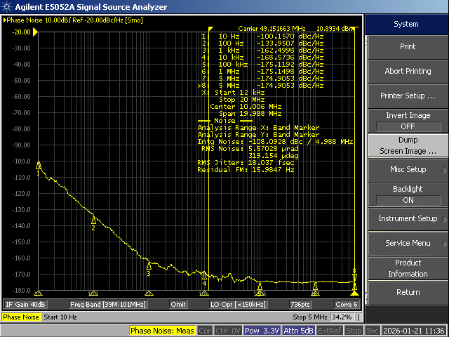 49.152MHz